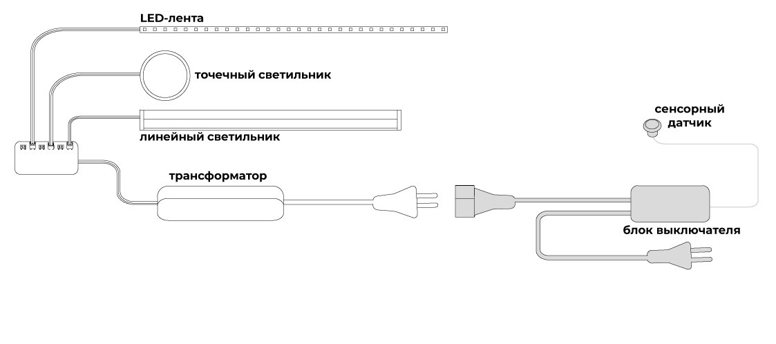 Слайд bs22502