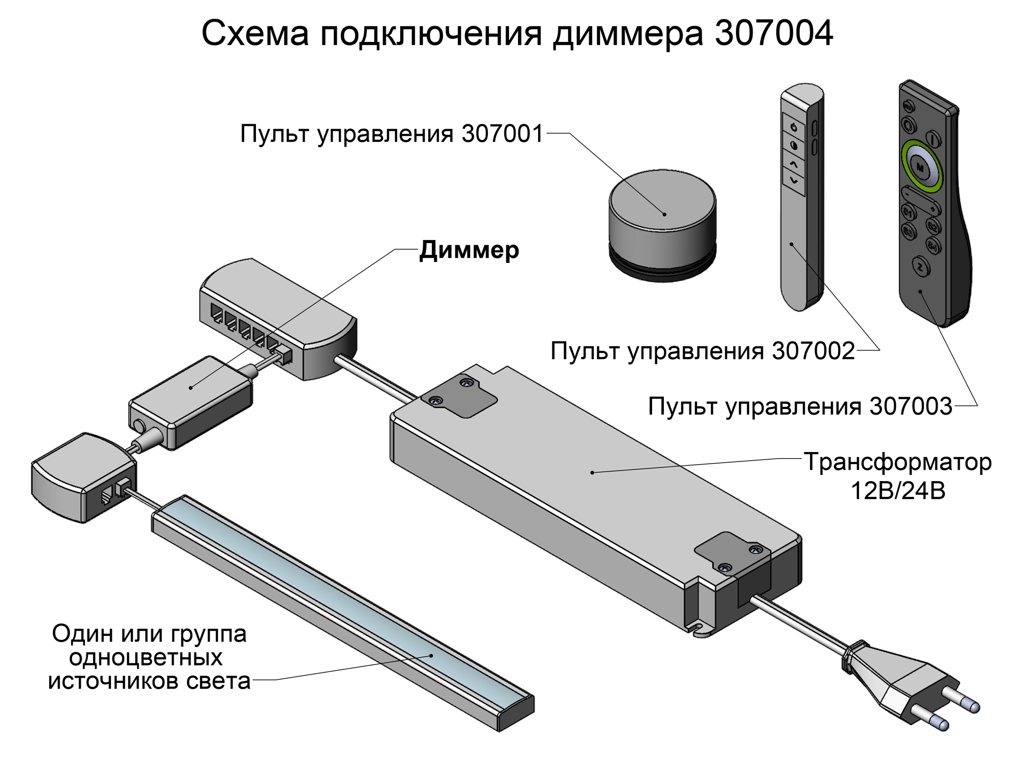 Слайд bs18171