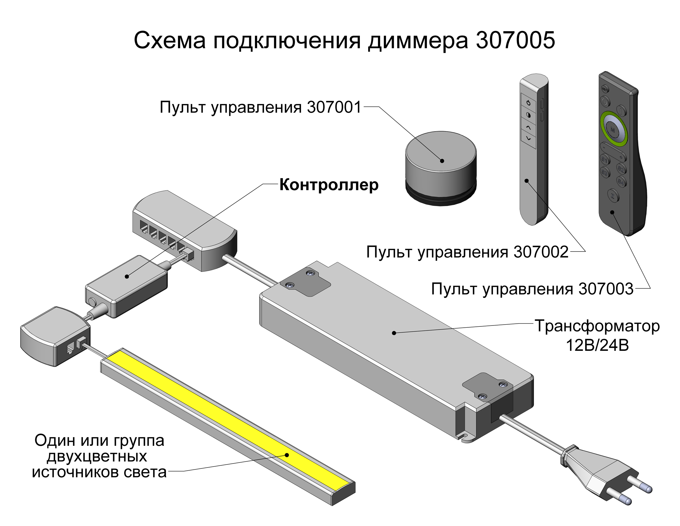 Слайд bs20521