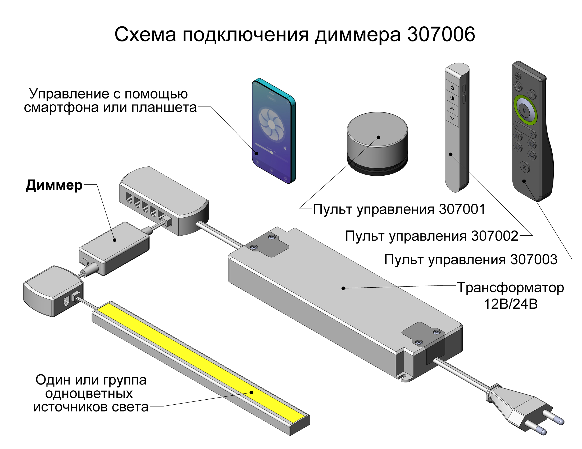 Слайд bs32241