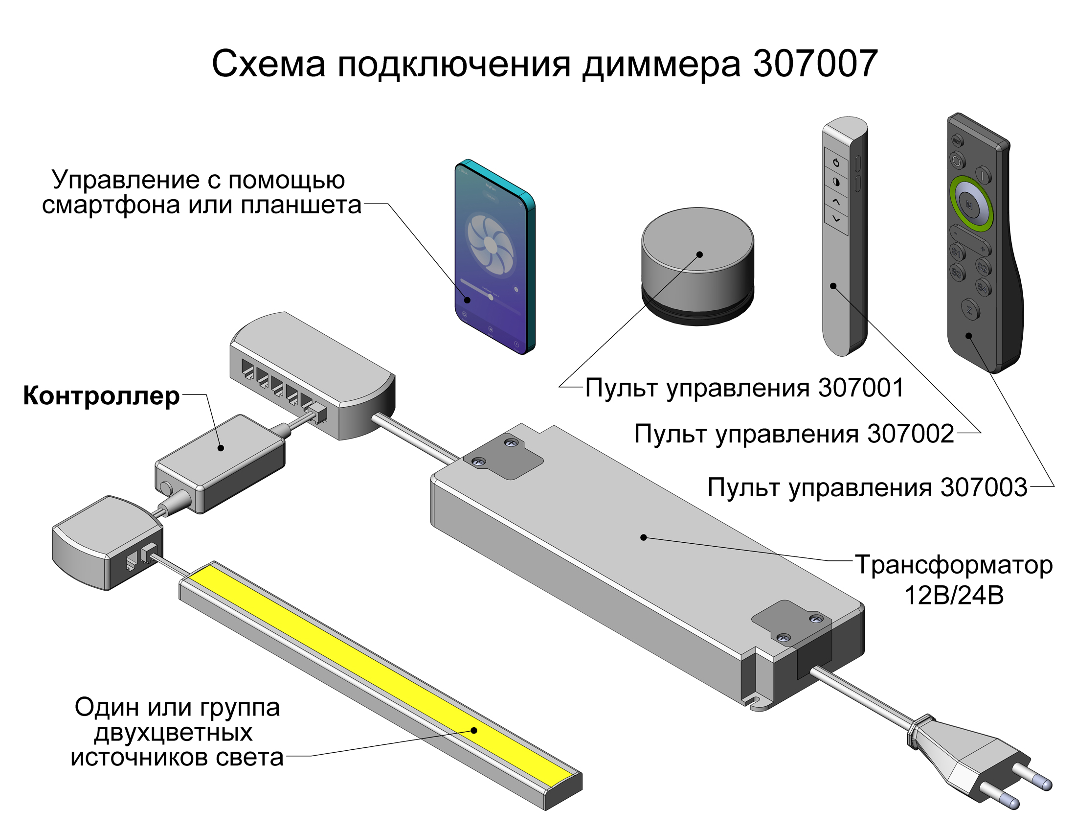 Слайд bs1561
