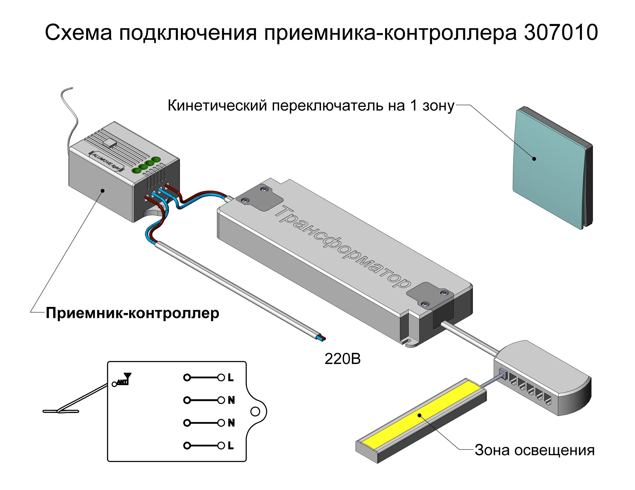 Слайд bs2943