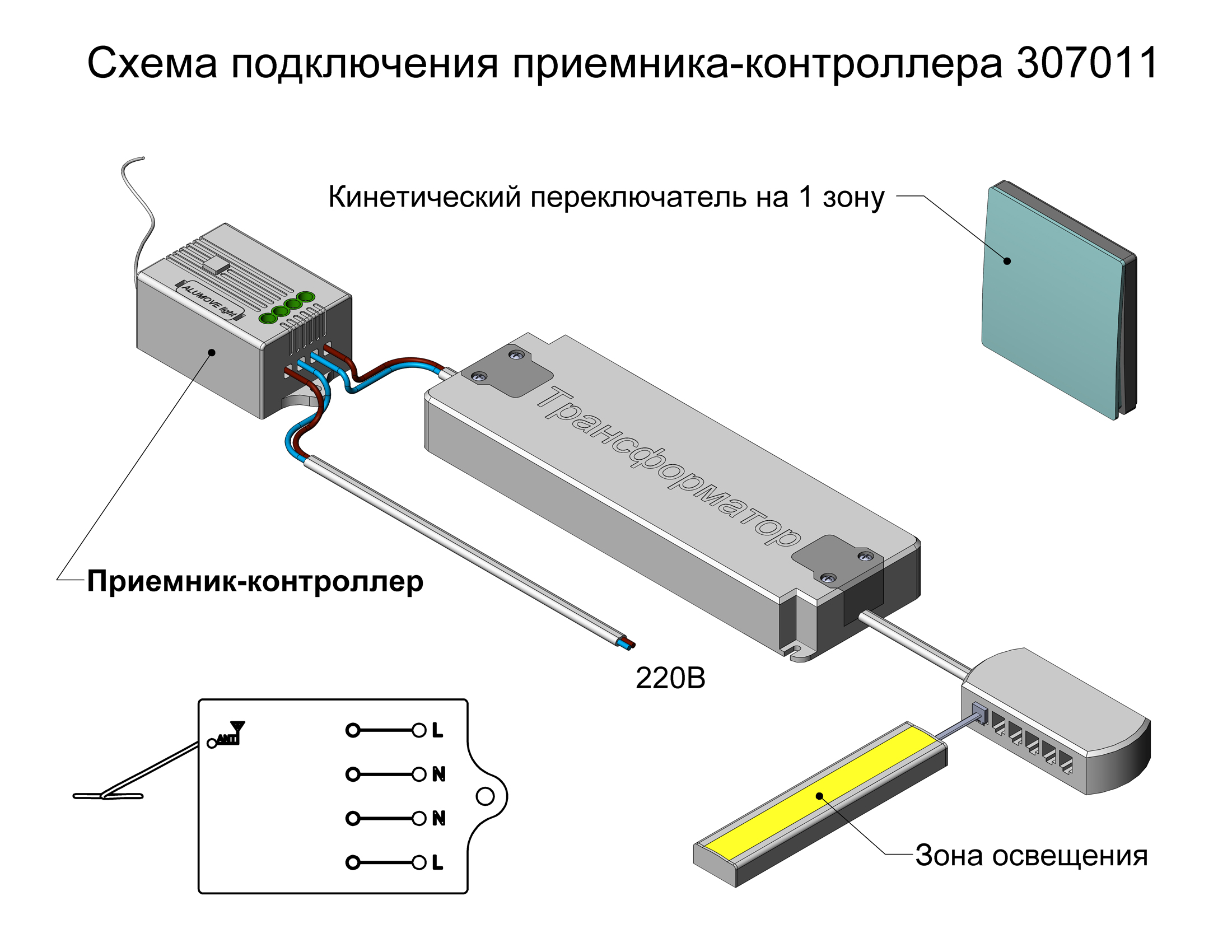 Слайд bs51043