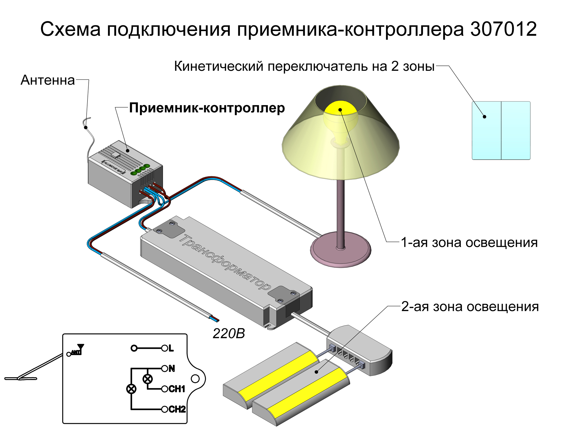 Слайд bs80084