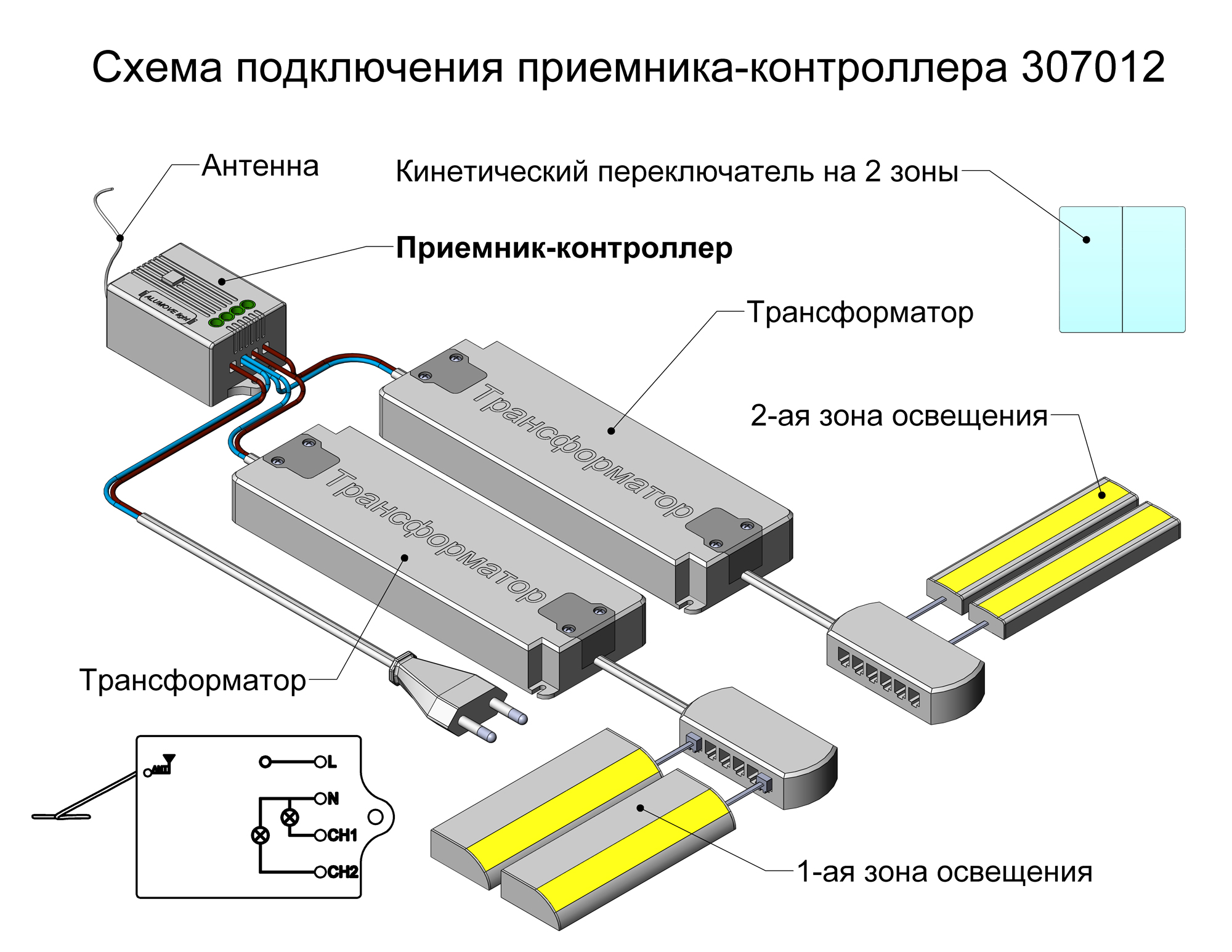 Слайд bs80083