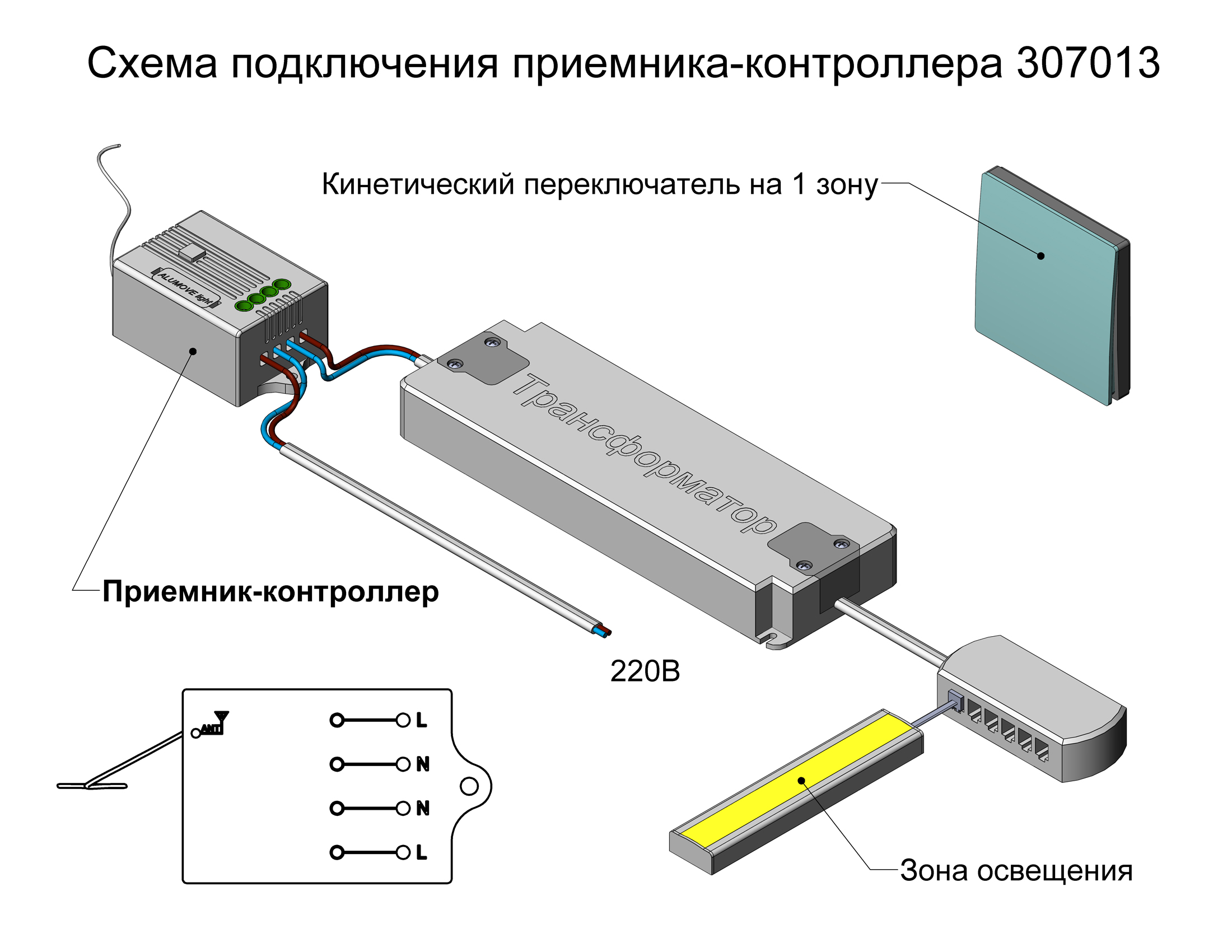 Слайд bs16833