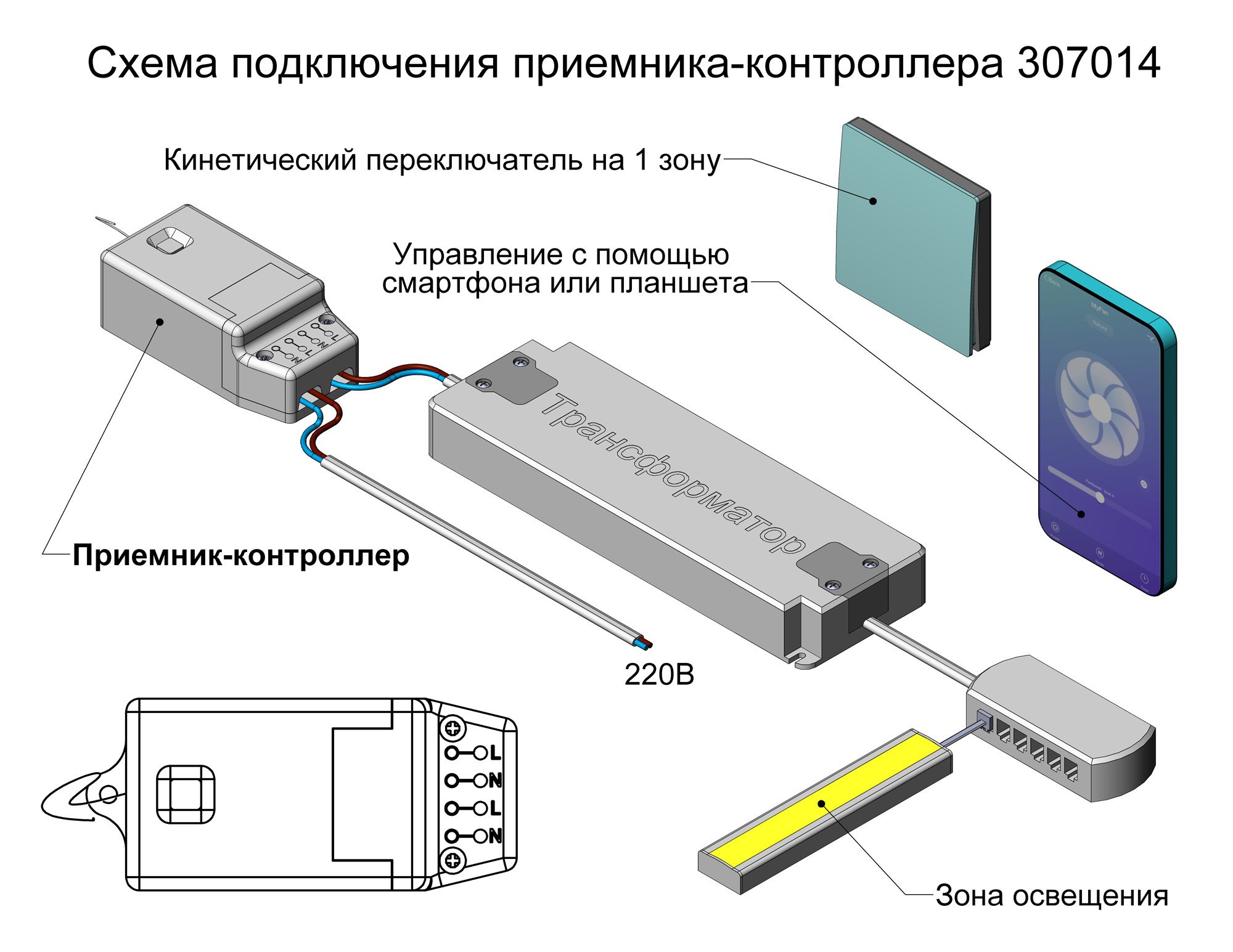 Слайд bs33932
