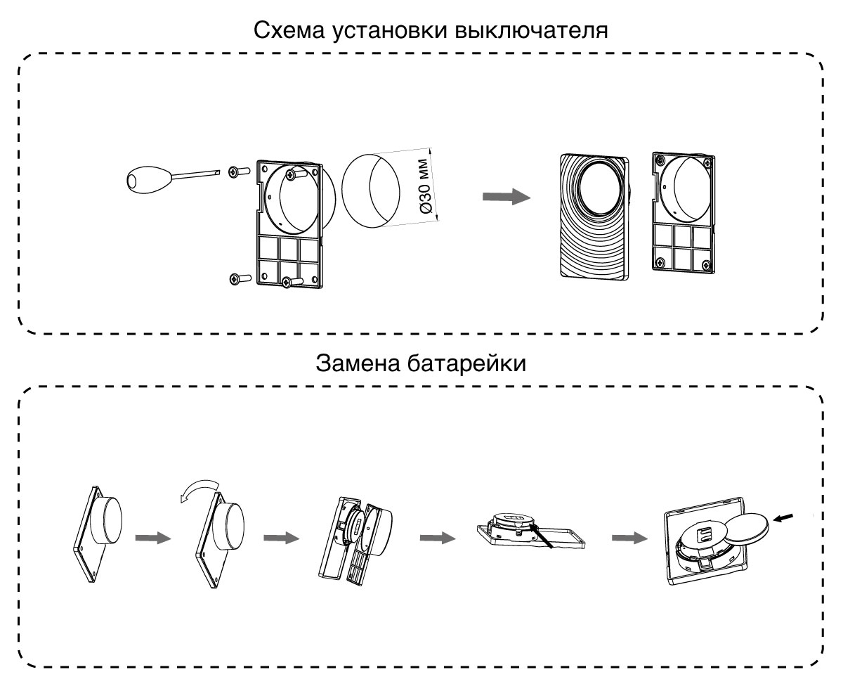 Слайд bs5402