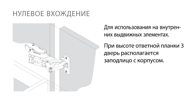 Слайд bs10542
