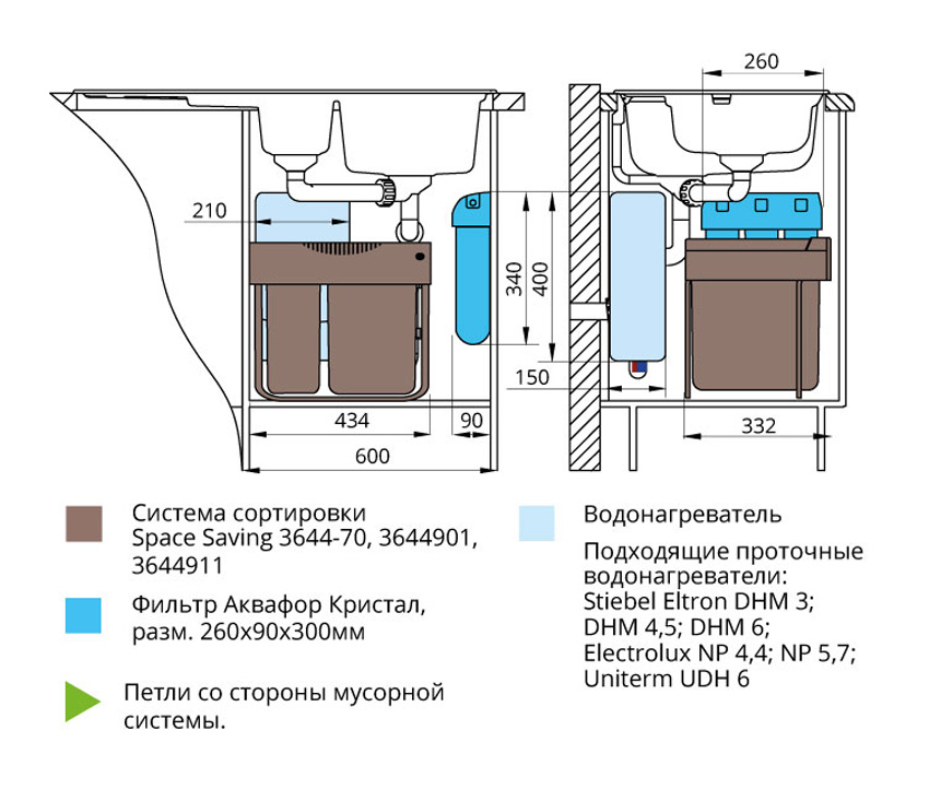 Слайд bs53463
