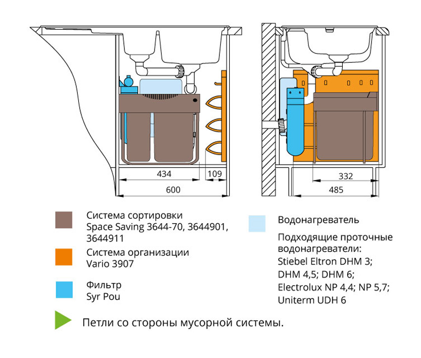 Слайд bs53464