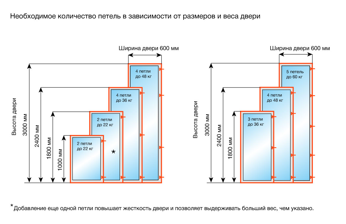 Слайд bs43243